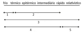 Enunciado 4682190-1