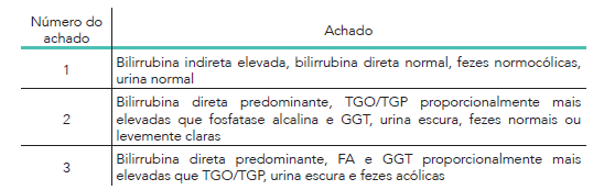 Enunciado 4617533-1