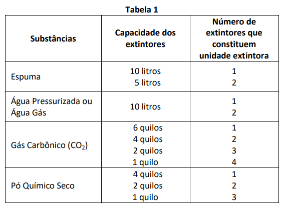 Enunciado 4611915-1