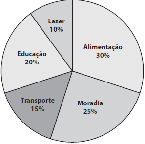 Enunciado 4703011-1