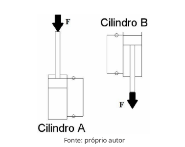 Enunciado 4637472-1