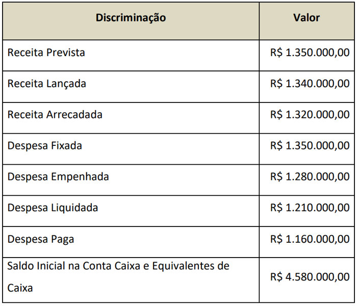 Enunciado 4610313-1