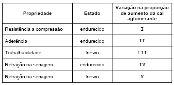 Enunciado 3289461-1