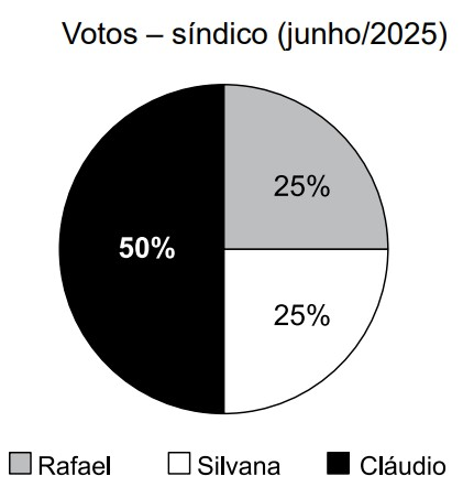 Enunciado 4720607-1