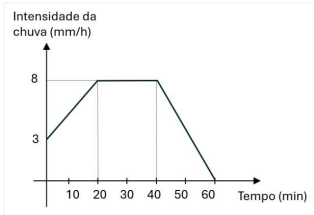 Enunciado 4747949-1