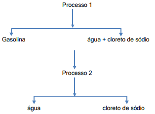 Enunciado 4624879-1