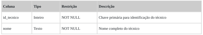 Enunciado 4674028-1