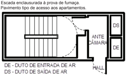 Alternativa 4-1
