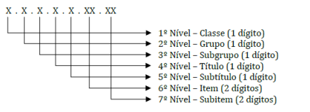 Enunciado 4708337-1