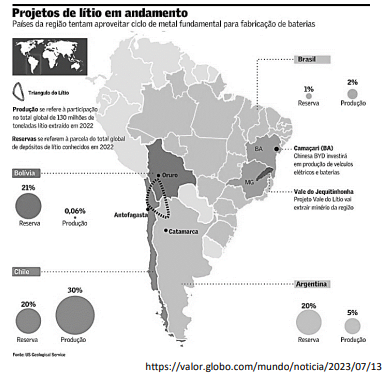 Enunciado 4615838-1