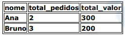 Alternativa 1-1