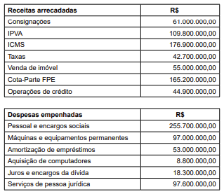 Enunciado 4702691-1
