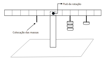Enunciado 3172124-1