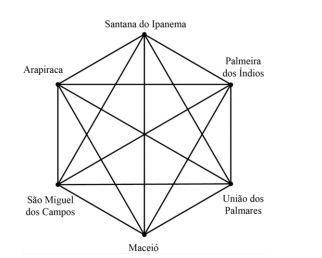 Enunciado 4600320-1
