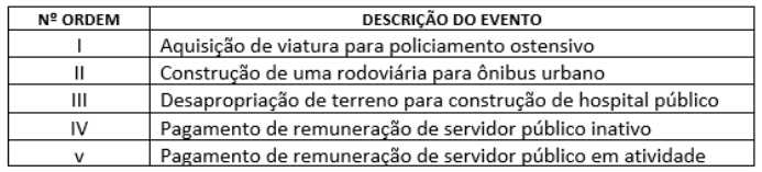 Enunciado 3570960-1