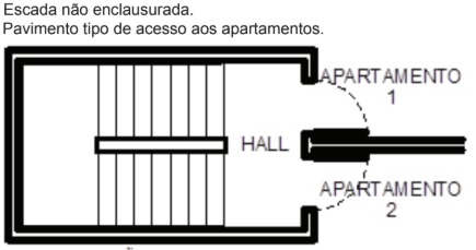 Alternativa 1-1