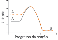 Alternativa 1-1