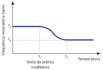 Enunciado 4687405-1