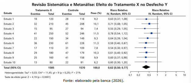 Enunciado 4763624-1
