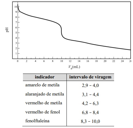 Enunciado 4659620-1