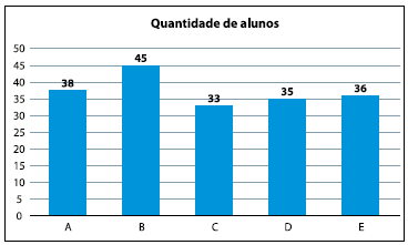 Enunciado 4649024-1