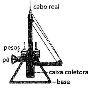 Enunciado 4630024-1