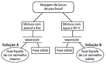 Enunciado 4655096-1