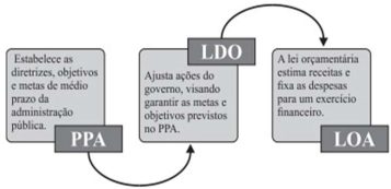 Enunciado 4609723-1