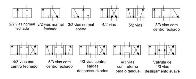 Enunciado 4734114-1