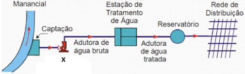 Enunciado 4654768-1