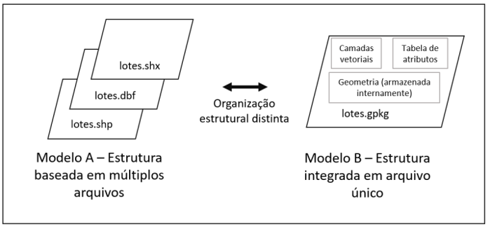 Enunciado 4736530-1