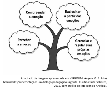 Enunciado 4615681-1