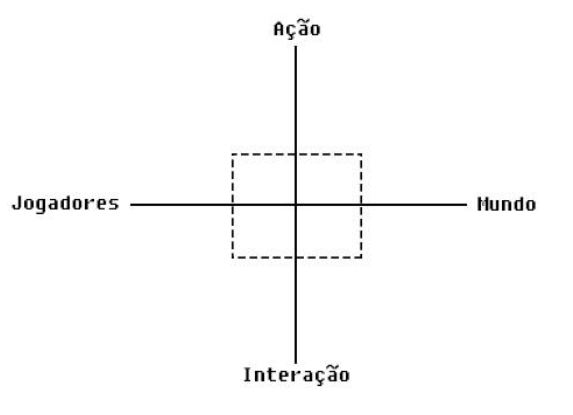 Enunciado 4474203-1