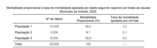 Enunciado 4610721-1