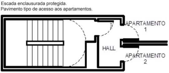 Alternativa 2-1