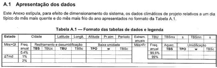 Enunciado 3561355-1