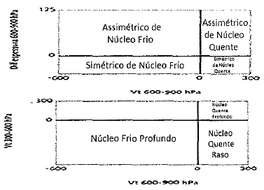 Enunciado 2195508-2