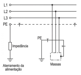 Alternativa 2-1