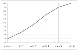 Enunciado 4620270-1