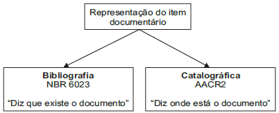 Enunciado 3390933-1