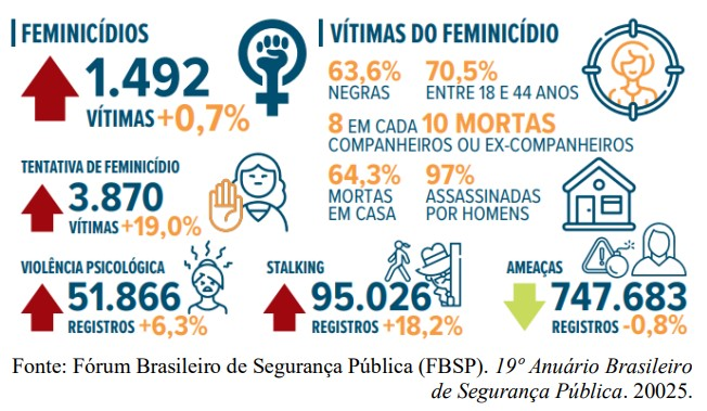 Enunciado 4640333-1