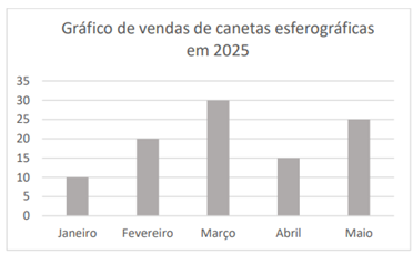 Enunciado 4765756-1