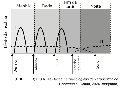 Enunciado 4658430-1