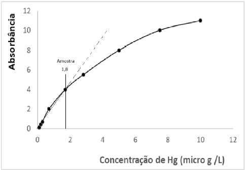 Enunciado 4642196-1
