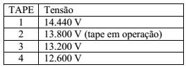 Enunciado 406721-1