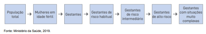 Enunciado 4722355-1