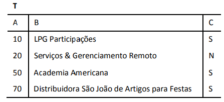Enunciado 3516411-1