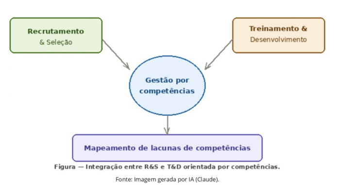Enunciado 4630717-1