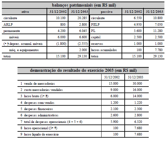 Enunciado 4590191-1