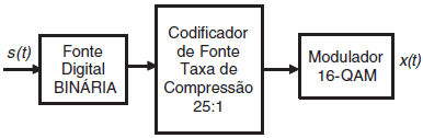 Enunciado 3570278-1